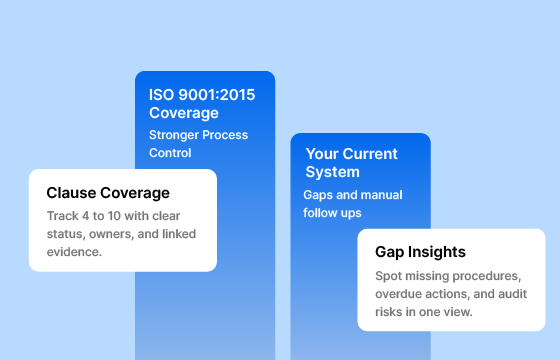 ISO 9001 Standard Comparison: Complete Guide to Quality Management Evolution