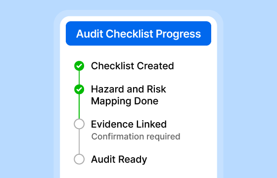 ISO 45001 Audit Checklist: Complete Guide to Workplace Safety Compliance