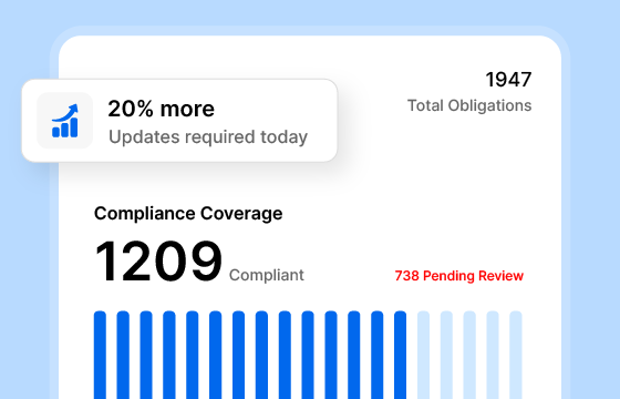 ISO 45001 Legal Register: Templates, Examples & Requirements