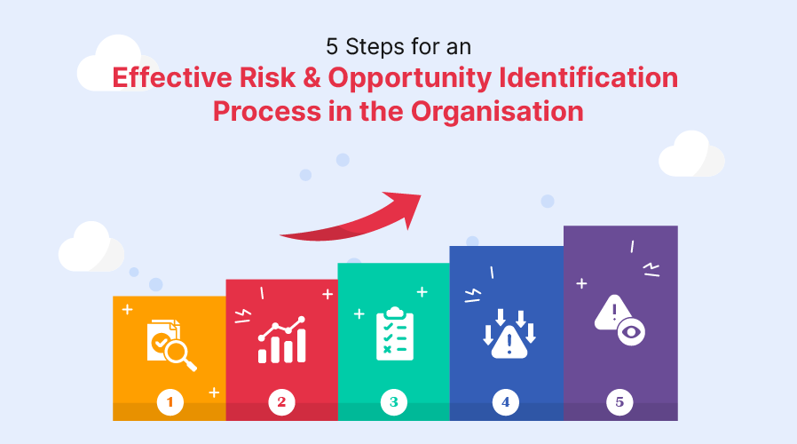 5 Steps for an Effective Risk & Opportunity Identification Process in the Organisation