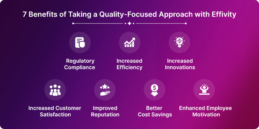7 Benefits of Taking a Quality Focused Approach with Effivity
