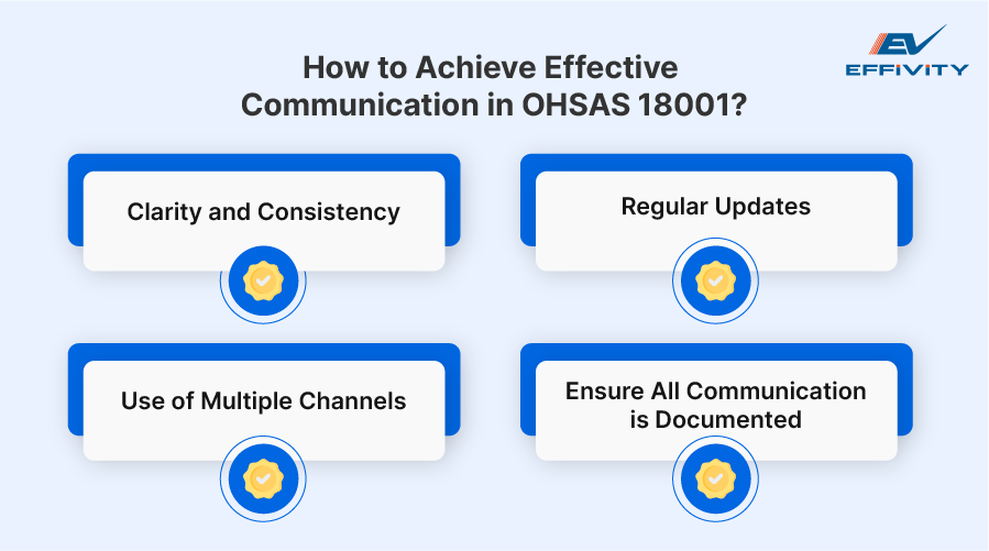 How to Achieve Effective Communication in OHSAS 18001?