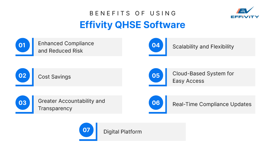 Benefits of Using Effivity QHSE Software