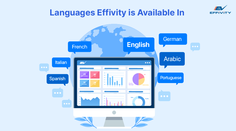 Languages Effivity is Available In 