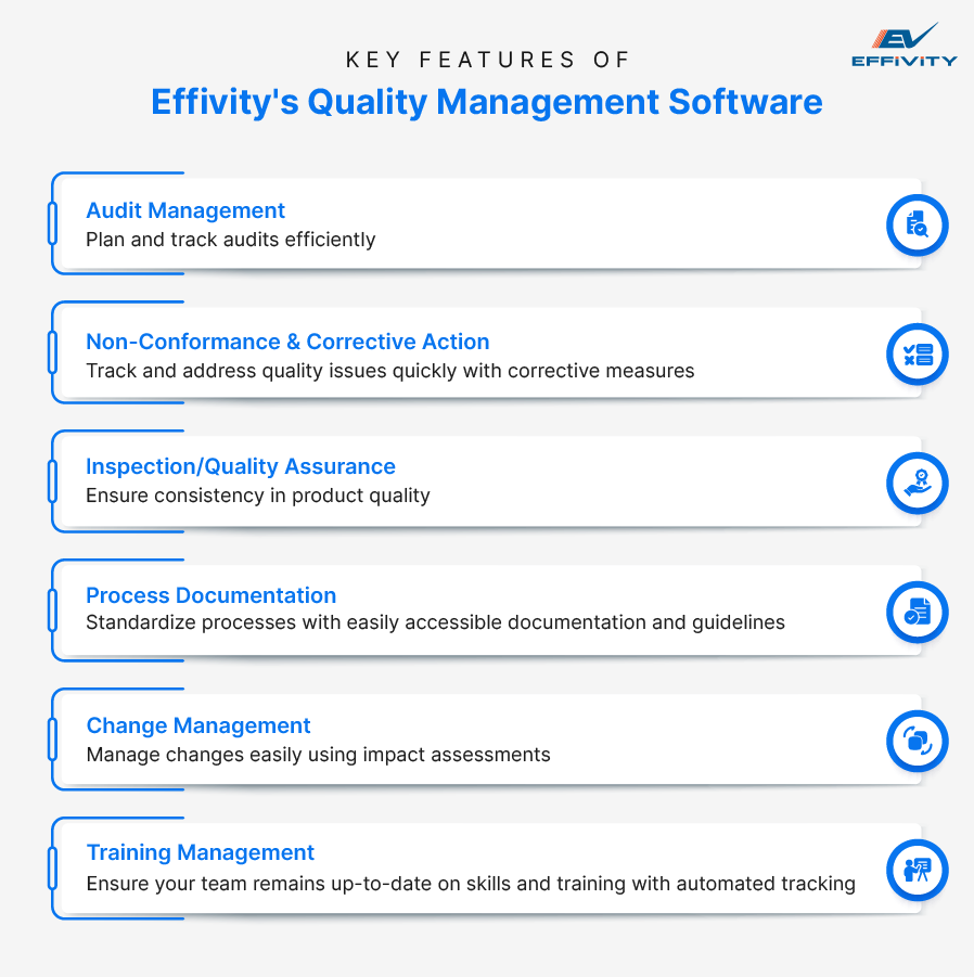 Key Features of Effivity's Quality Management Software