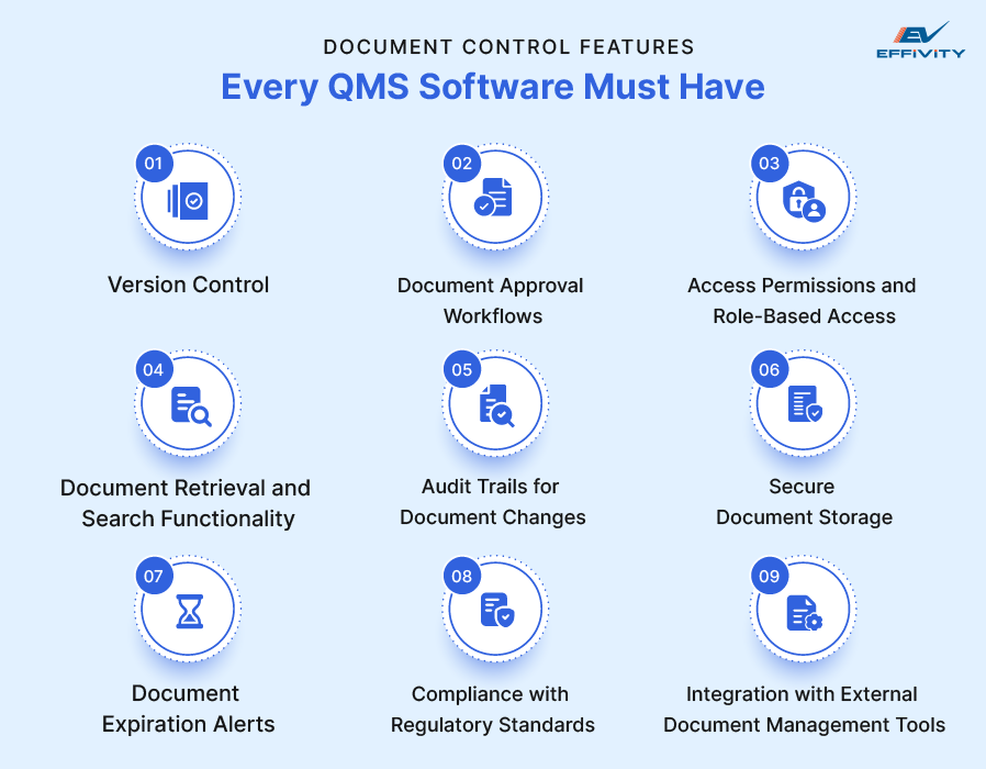 Document Control Features Every QMS Software Must Have