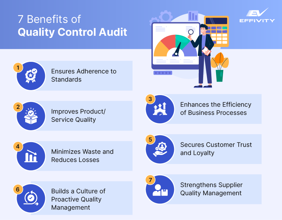 7 Benefits of Quality Control Audit