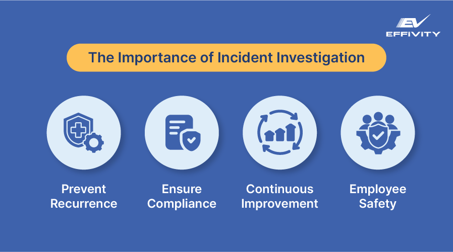 The Importance of Incident Investigation