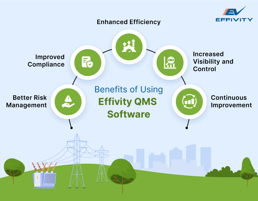 Benefits of Using Effivity QMS Software