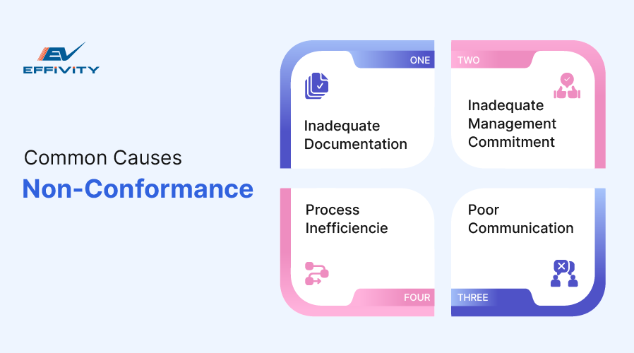 Common Causes of Non-conformance