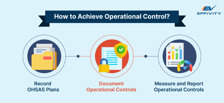 How to Achieve Operational Control