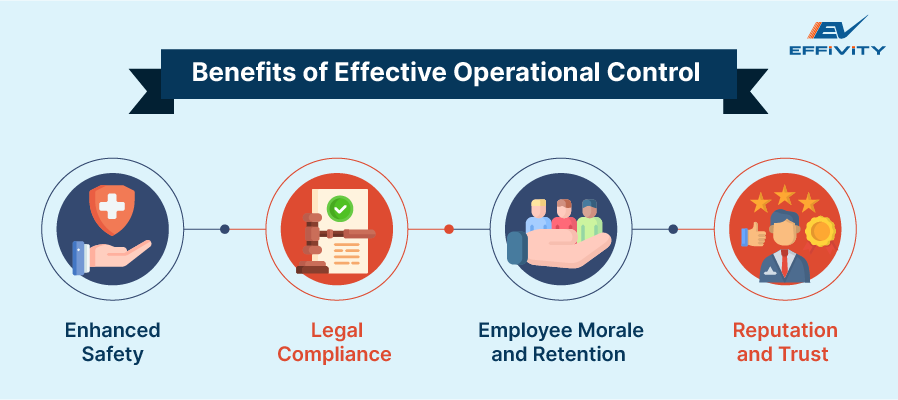 Benefits of Effective Operational Control
