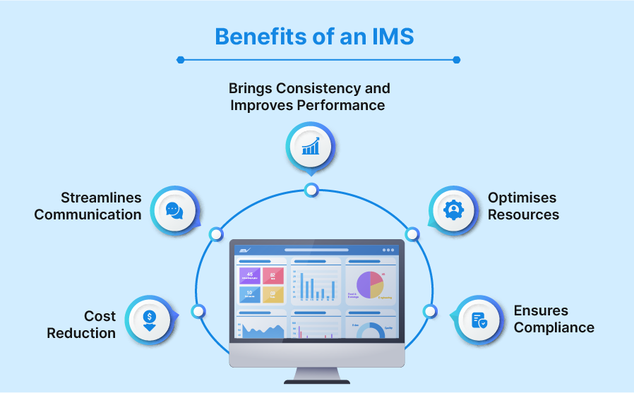 Benefits of an IMS