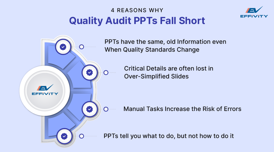 4 Reasons Why Quality Audit PPTs Fall Short