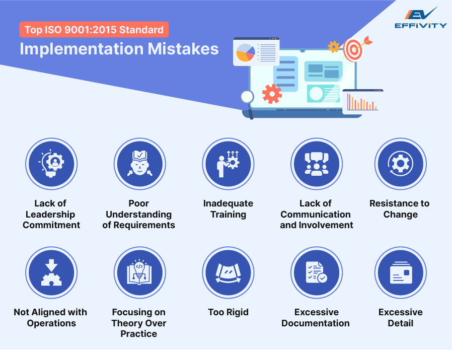 Implementation mistakes