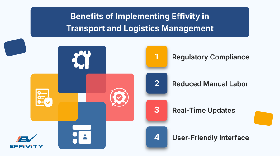 Benefits of Implementing Effivity in Transport and Logistics Management 