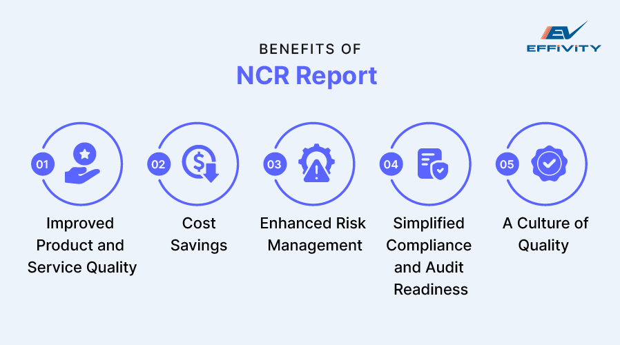 Benefits of NCR Report