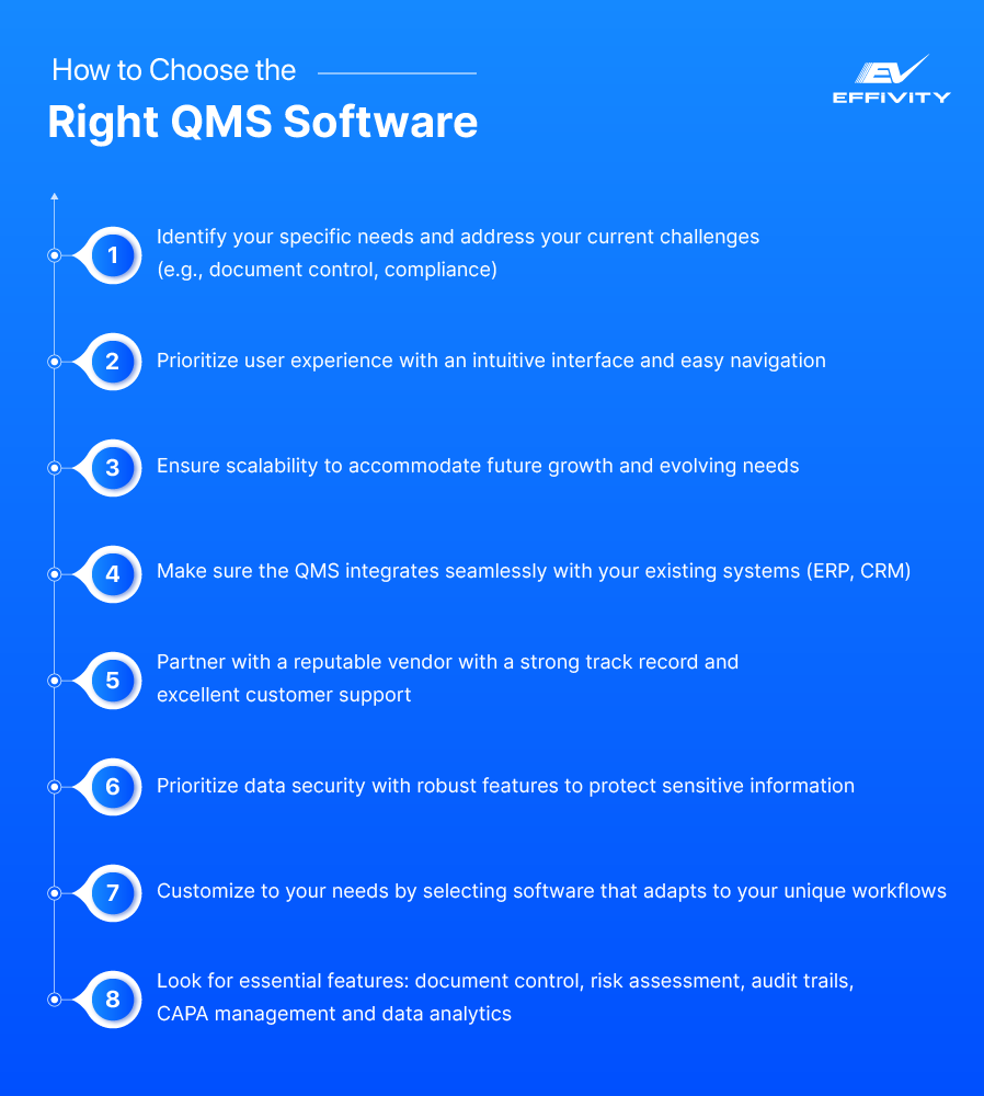 How to Choose the Right QMS Software