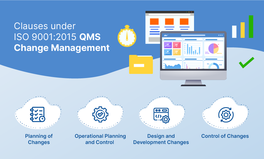 Clauses under ISO 9001:2015 QMS Change Management
