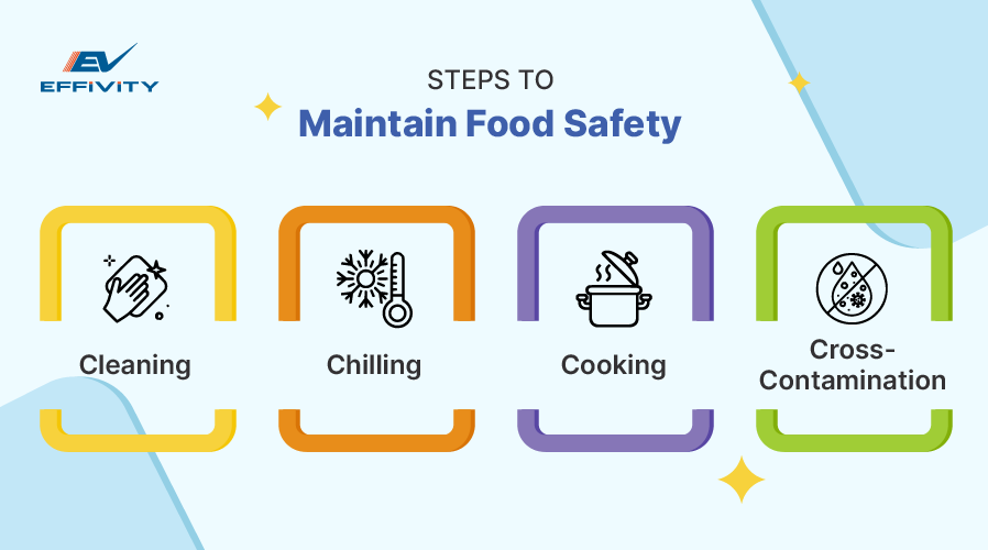 Steps to Maintain Food Safety