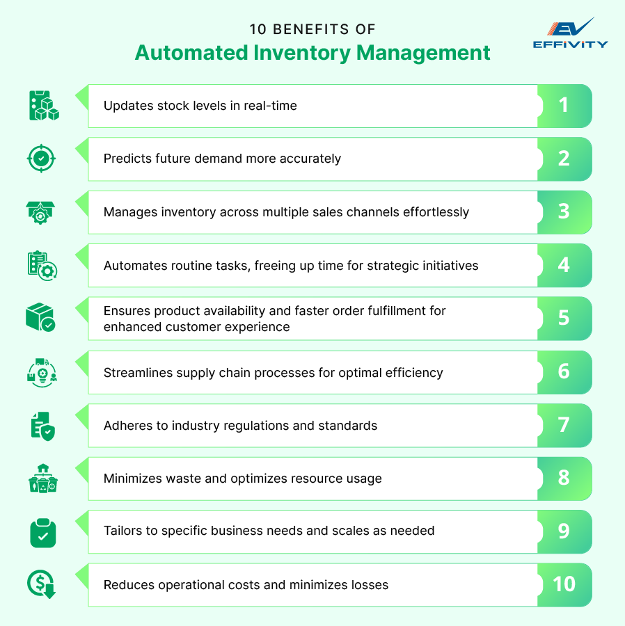 10 Benefits of Automated Inventory Management