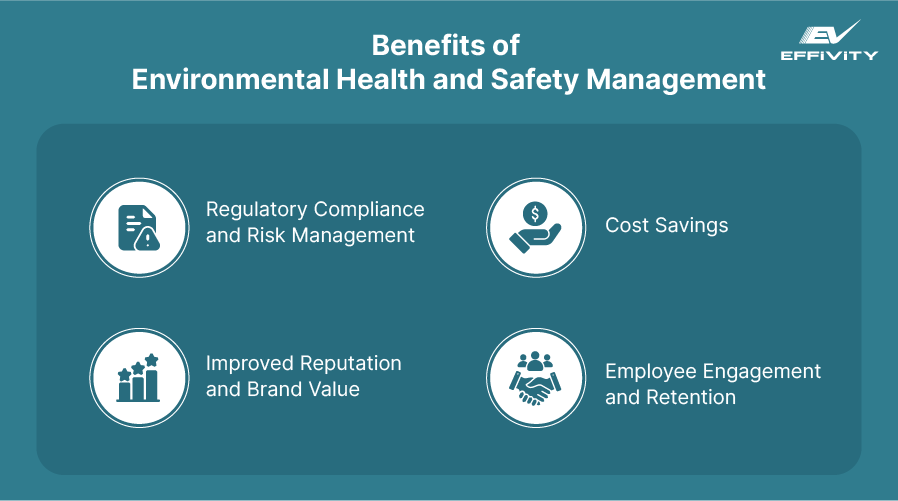 Benefits of Environmental Health and Safety Management