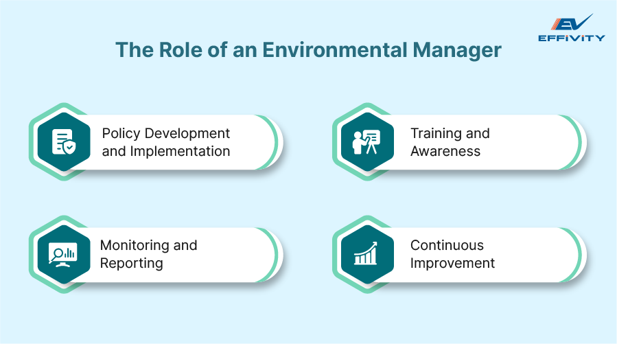 The Role of an Environmental Manager